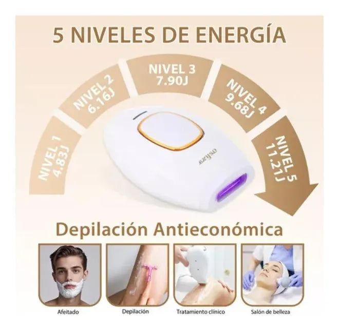DEPILADORA LÁSER IPL PROFESIONAL PARA RESULTADOS DURADEROS ✨💆‍♀️🔋